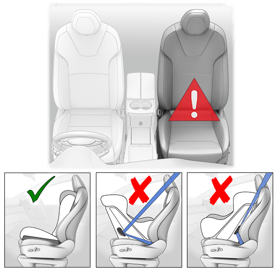 Isofix front hot sale passenger seat