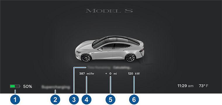 Tesla model s on sale full charge time