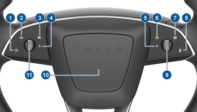 Tesla model 3 on sale steering wheel lights